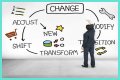 Adjust to changes